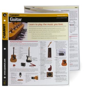 Guitar (Quamut)