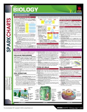 Biology (SparkCharts)