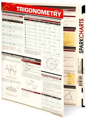 Trigonometry (SparkCharts)
