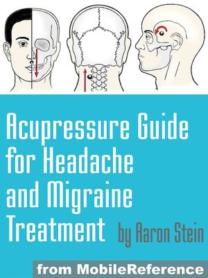 Acupressure Guide For Headache and Migraine Treatment