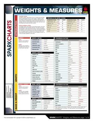 Weights and Measures (SparkCharts)