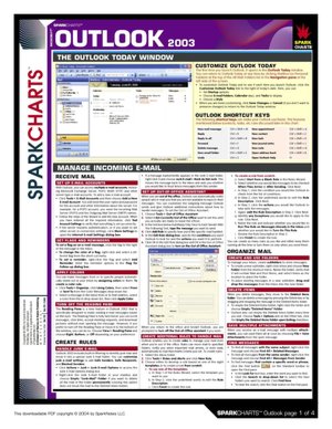 Microsoft Outlook (SparkCharts)