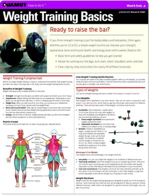 Weight Training Basics (Quamut)