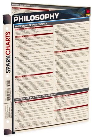 Philosophy (SparkCharts)