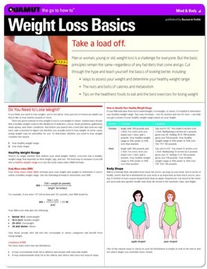 Weight Loss Basics (Quamut)