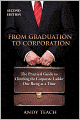 From Graduation To Corporation