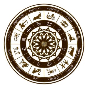 The Book of Talismans, Amulets and Zodiacal Gems ~ Illustrated