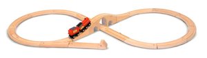 Figure 8 Train Set