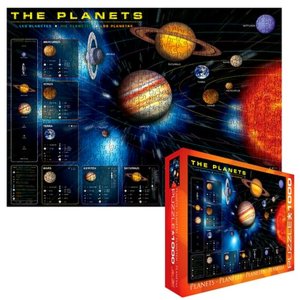 Planets 1000 PC PUZ