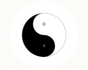 Taoism - Plain & Simple