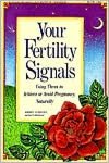 Your Fertility Signals