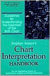 Chart Interpretation Handbook: Guidelines for Understanding the Essentials of the Birth Chart