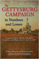 Gettysburg Campaign in Numbers and Losses