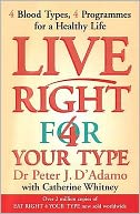 Live Right for Your Type