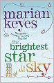 Brightest Star in the Sky