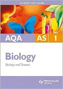 Biology & Disease