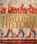 Timelines of History