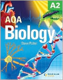 Biology