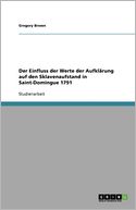 Der Einfluss Der Werte Der Aufkl Rung Auf Den Sklavenaufstand In Saint-Domingue 1791