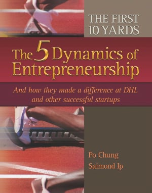 THE FIRST 10 YARDS: The 5 Dynamics of Entrepreneurship