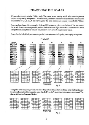 The Exercise Book for Guitar