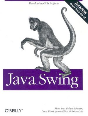 Java Swing