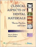 Clinical Aspects of Dental Materials: Theory, Practice and Cases
