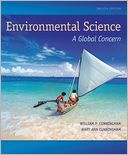 Environmental Science: A Global Concern