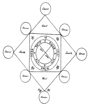 Magick: The Greater Key Of Solomon Book Two - Including A Clear And Precise Exposition Of King Solomon's Secret Procedure, Its Mysteries And Magic Rites, Original Plates, Seals, Charms And Talismans.
