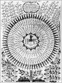 ARBATEL of MAGICK: or, The spiritual Wisdom of the Ancients, as well Wise-men of the people of God, as MAGI of the Gentiles: for the illustration of the glory of God, and his love to Mankinde.