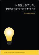 Intellectual Property Strategy