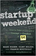 Startup Weekend: How to Take a Company From Concept to Creation in 54 Hours