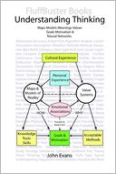Understanding Thinking