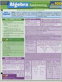 Algebra Fundamentals Quizzer