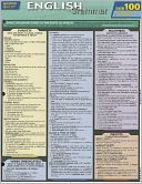 English Grammar Quizzer