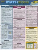 Math Review Quizzer