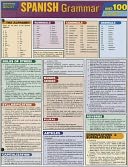 Spanish Grammar Quizzer