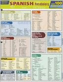 Spanish Vocabulary Quizzer