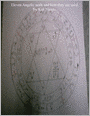 Eleven Angelic Seals and How They Are Used