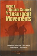 Trends in Outside Support for Insurgent Movements