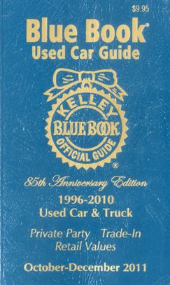 CAR BLUE BOOK :: COLLECTOR CAR BLUE BOOK :: CAR BLUE BOOK PRICES