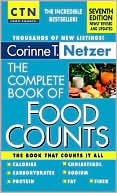 Food Counts