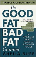 The Good Fat, Bad Fat Counter