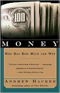 Money: Who Has How Much and Why