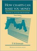 How Charts Can Make You Money: An Investor's Guide to Technical Analysis