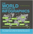 The World Reduced to Infographics: From Hollywood's Life Lessons and Doomed Cities of the U.S. to Sociopathic Cats and What Your Drink Order Says About You