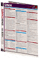 Unix (SparkCharts)
