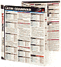 Latin Grammar (SparkCharts)