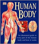 Human Body