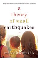 A Theory of Small Earthquakes